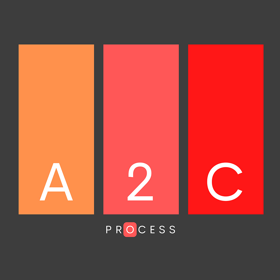 A2C Process